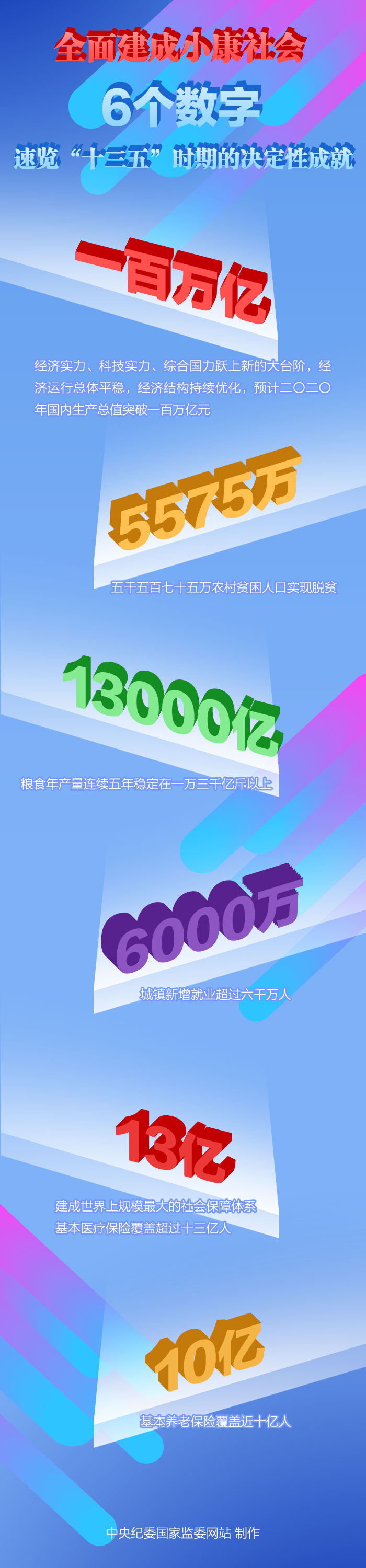 1604041485346982.jpg